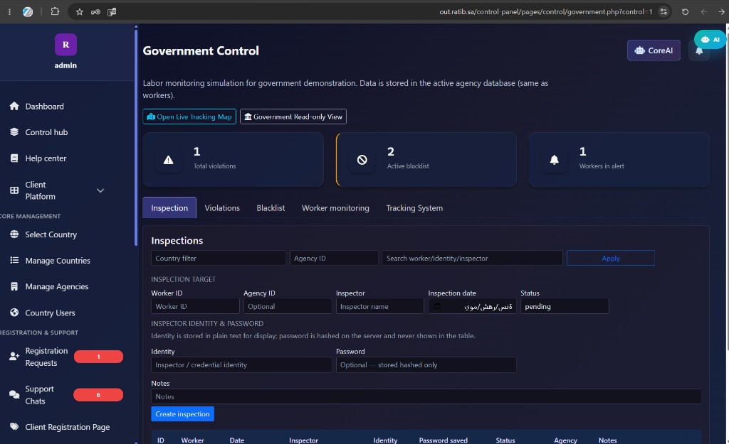 Government Control dashboard with summary cards and inspection form
